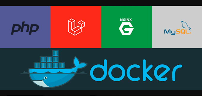 Gig Preview - Build a docker container for your PHP or javascript application