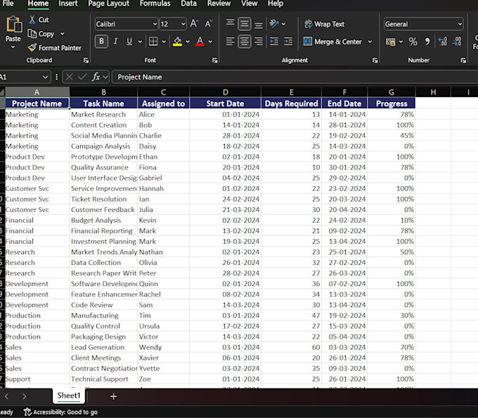 Gig Preview - Do any type of excel work sheets