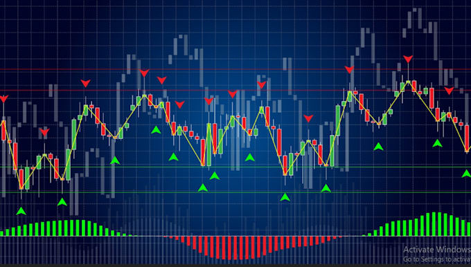 Gig Preview - Do online coaching pinescript forex trading strategies, mt4, mt5, nse, bse, bots