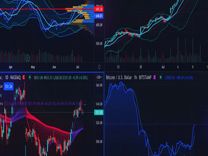 Gig Preview - Build a pocket option bot forex trading arbitrage bot hft bot crypto trading bot