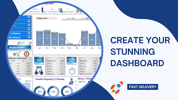 Gig Preview - Do the professional excel dashboard