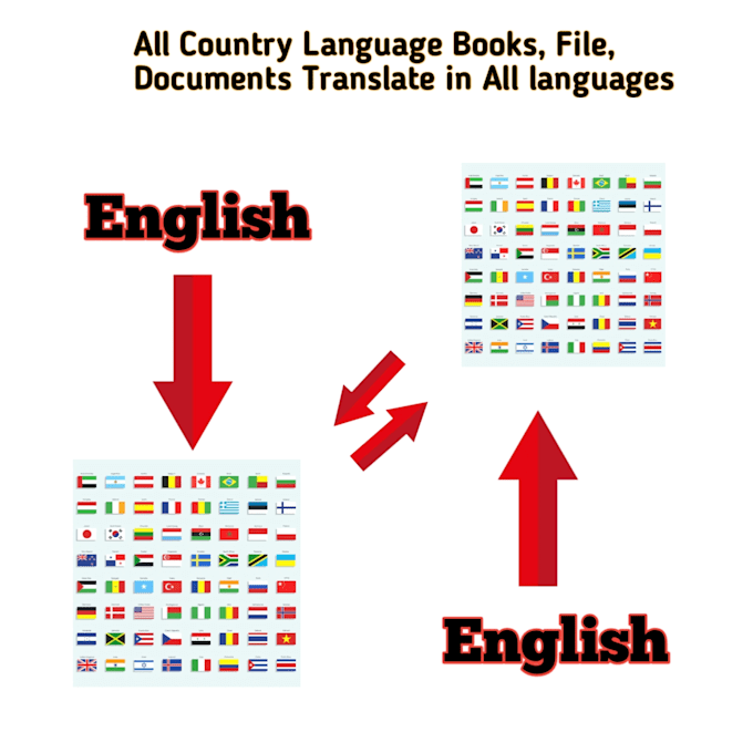 Bestseller - translate all language in english and english to any other languages