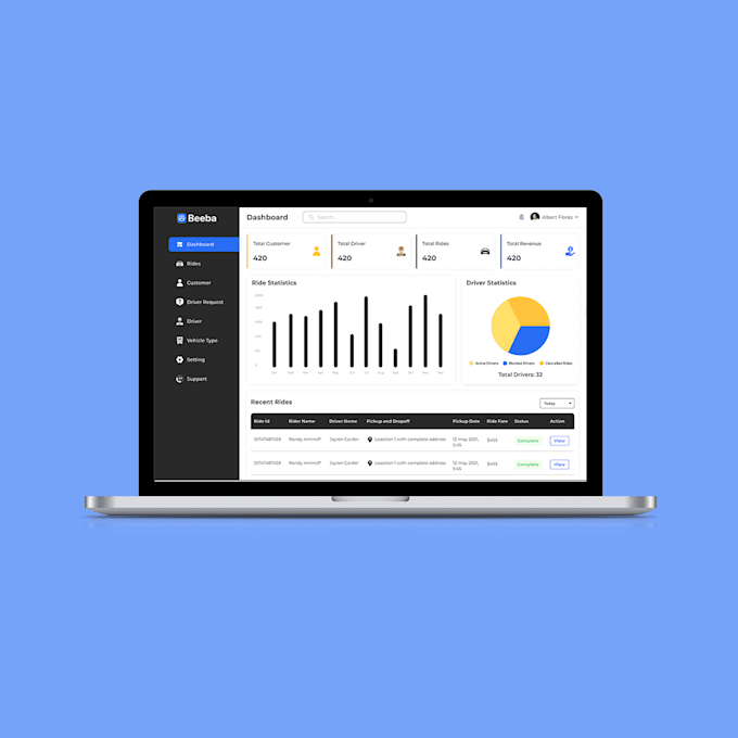 Gig Preview - Do dashboard ui ux design in figma