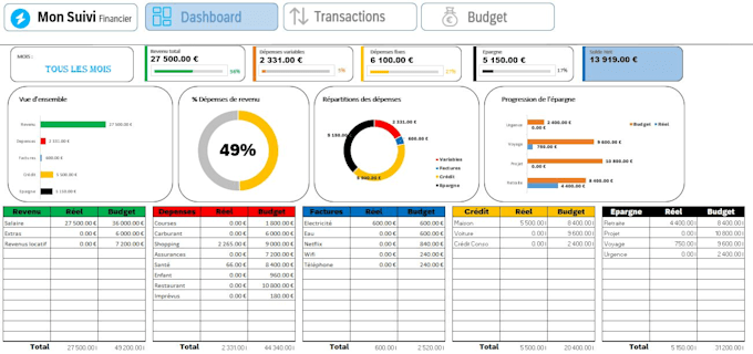 Gig Preview - Create stunning interactive tables and exel dashboards