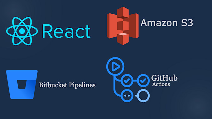 Gig Preview - Build github actions and bitbucket pipelines for cicd