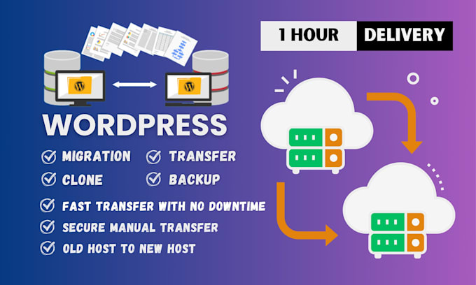 Gig Preview - Quickly migrate wordpress, transfer wordpress, backup wordpress website