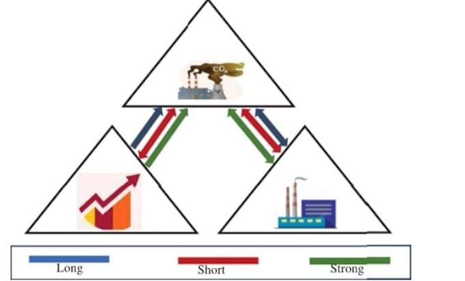 Gig Preview - Provide information regarding livestock management practices