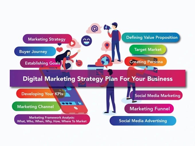 Gig Preview - Do digital marketing business growth solutions