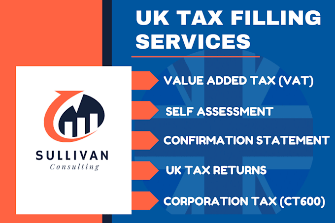 Gig Preview - File uk vat return and self assessment with hmrc, uk corporation tax, ct600