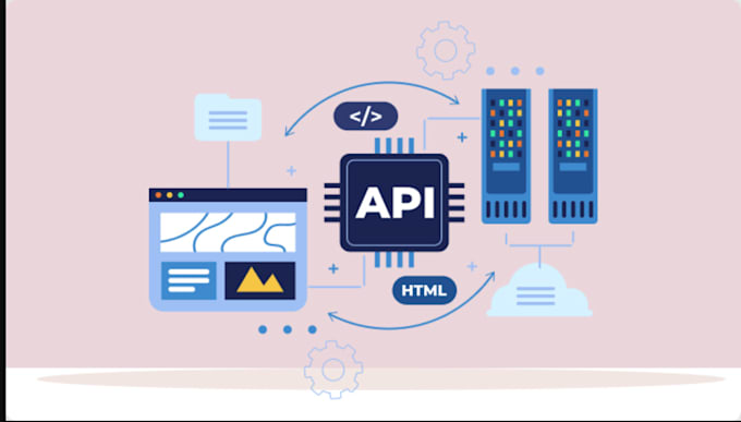 Bestseller - do api integration api development for websit