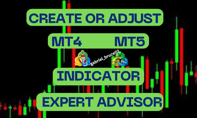 Gig Preview - Create or adjust mt4 mt5 indicator or expert advisor