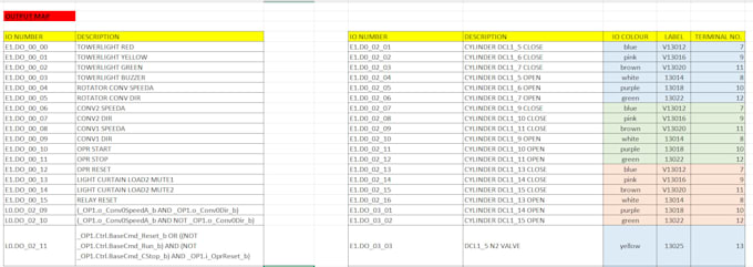 Gig Preview - Do accurate data entry and data processing for your business