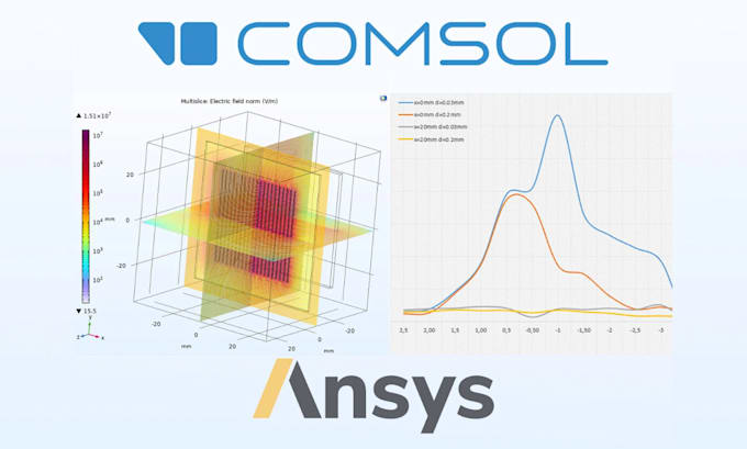 Gig Preview - Deliver expert comsol simulations for engineering