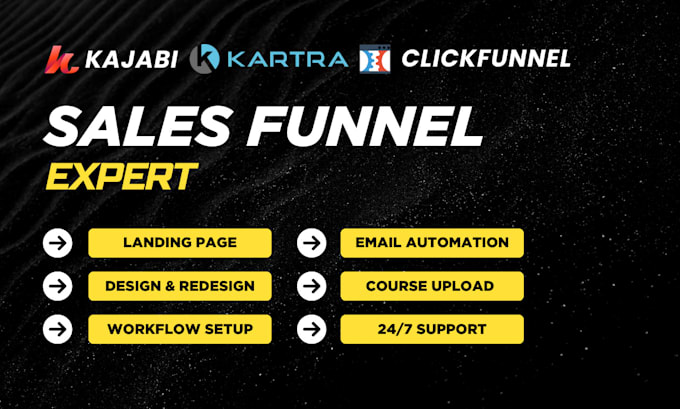 Gig Preview - Design sales funnels, landing pages in kartra and clickfunnels, kajabi websites