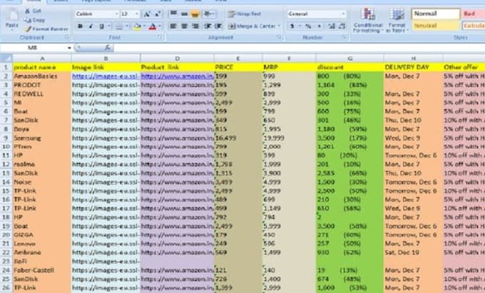 Gig Preview - Do typing, data entry, translation, editing, excel work