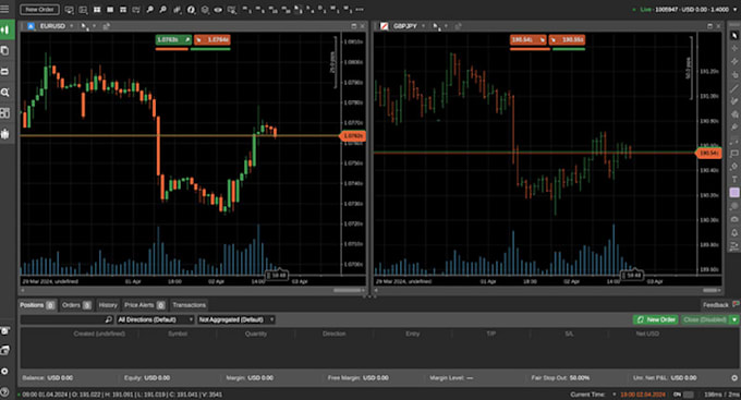 Gig Preview - Code expert advisor, mt4 mt5 trading bot, forex robot, forex hft bot, indicator