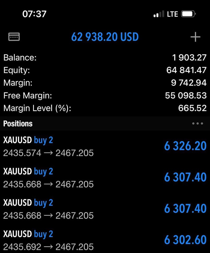 Gig Preview - Do forex prop trading to pass your evaluation prop trading firm