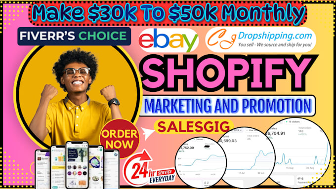 Gig Preview - Do shopify facebook ads campaign, fb marketing, ig advertising, shopify market