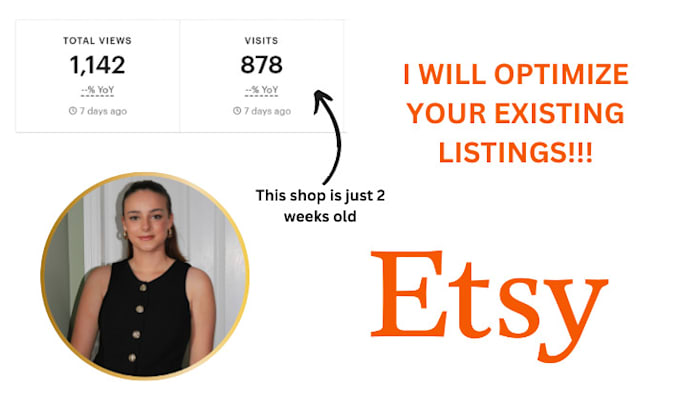 Gig Preview - Provide low competition tags for your existing etsy listings