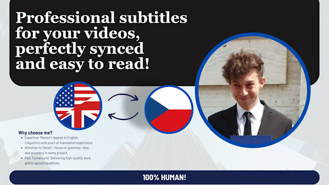 Gig Preview - Manually create or translate subtitles for your czrach or english videos