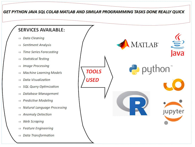 Bestseller - do your data science, machine learning and python projects