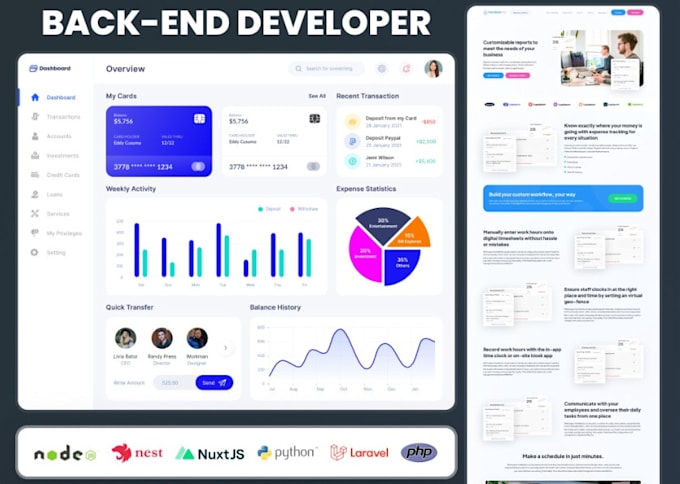 Gig Preview - Build backend,frontend application ai developer saas developer,saas pos hrm crm