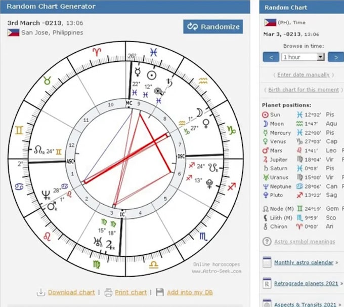 Bestseller - do astrology natal chart reading, practial insights for beginners