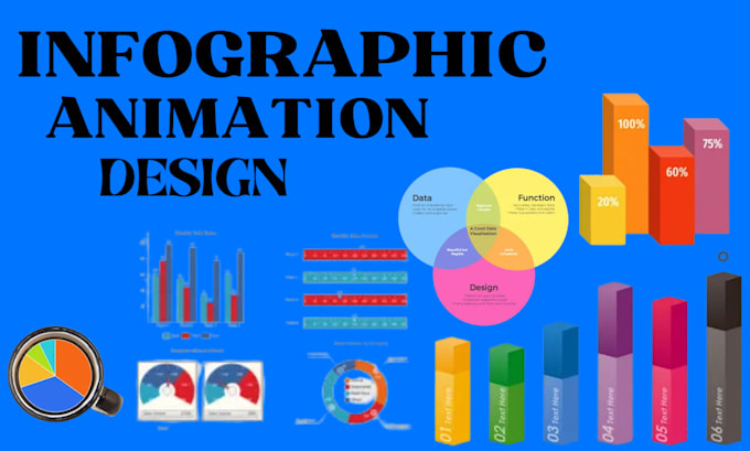 Gig Preview - Design 2d animation video 2d animated explainer video or infgraphic