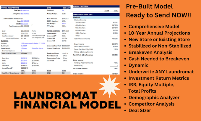 Gig Preview - Provide ready to use laundromat financial model