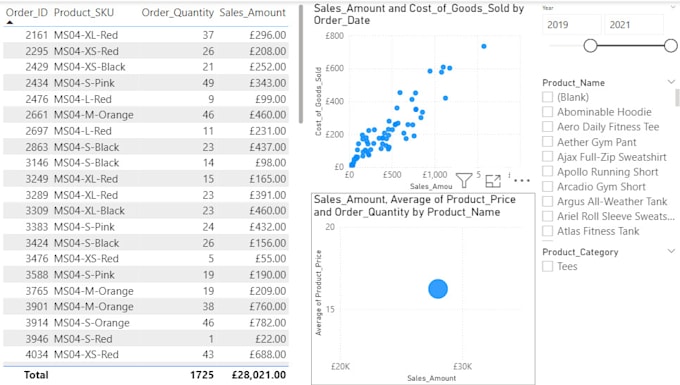 Gig Preview - Do efficient data entry with accurate results