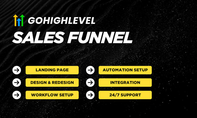 Gig Preview - Build high converting sales funnel in gohighlevel, systeme io, or clickfunnels