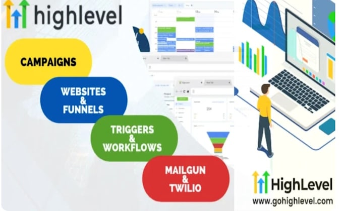 Gig Preview - Be your gohighlevel, clickfunnel website, sales funnel and automations expert