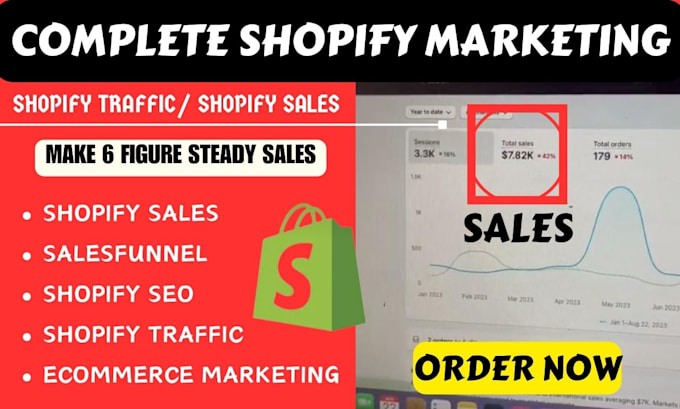 Bestseller - promote shopify store, sales funnel, or shopify marketing to boost shopify sales