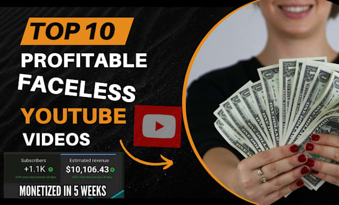 Gig Preview - Make profitable and high CPM niche for youtube automation channel and videos