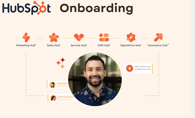 Gig Preview - Provide full hubspot onboarding and implementation