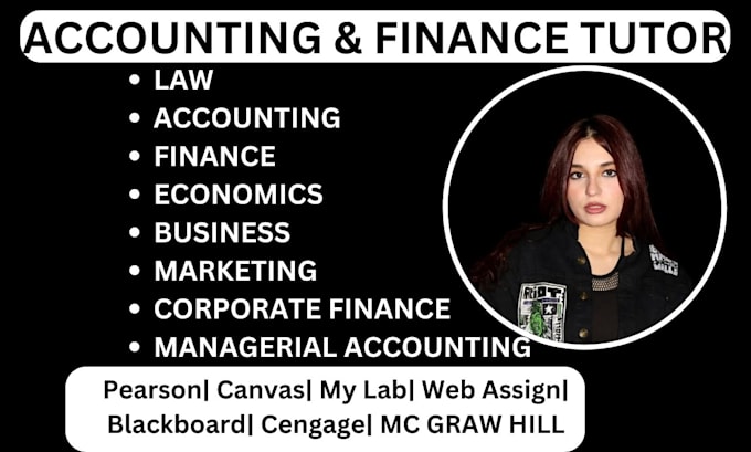 Gig Preview - Help in corporate, managerial, finance, business, law, marketing, class, course