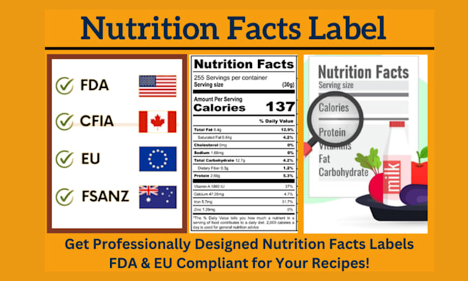 Gig Preview - Create US, eu nutrition facts label for your recipe