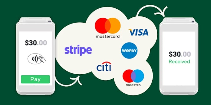 Gig Preview - Setup and integration shopify payments with stripe, sumup, paypal, flutterwave