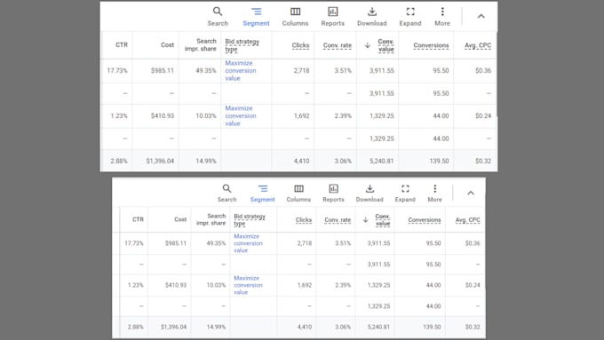 Gig Preview - Setup and manage your google ads search campaigns USA