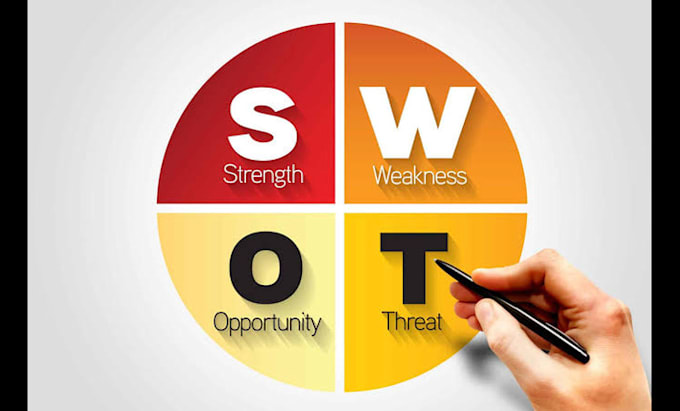 Gig Preview - Do swot analysis, pestel analysis and porter five forces