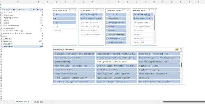 Gig Preview - Create insightful data analytics dashboards and reports for your business