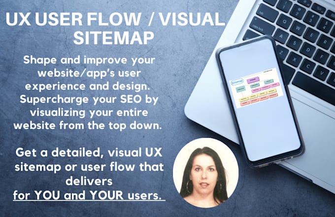 Gig Preview - Create user flow or information architecture sitemaps for your app or website