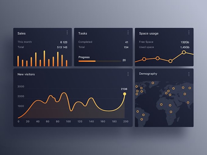 Gig Preview - Build arbitrage bot, crypto trading bot, solana bot, volume bot