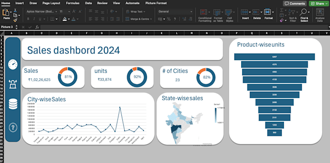 Gig Preview - Make a excel dashboard for you