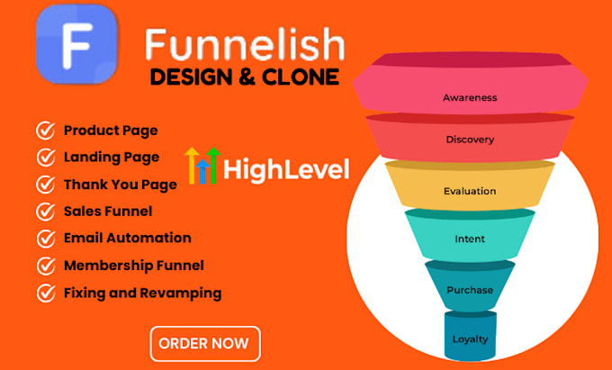 Gig Preview - Clone funnelish advertorial product sales funnel pages sales pages