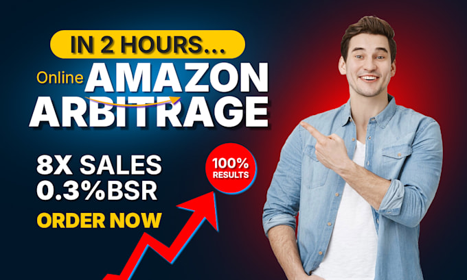 Gig Preview - Do amazon fba products research for online arbitrage products hunting US,UK