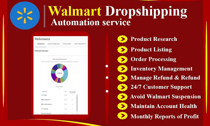 Gig Preview - Manage 2 step walmart dropshipping store from best suppliers wfs wholesale