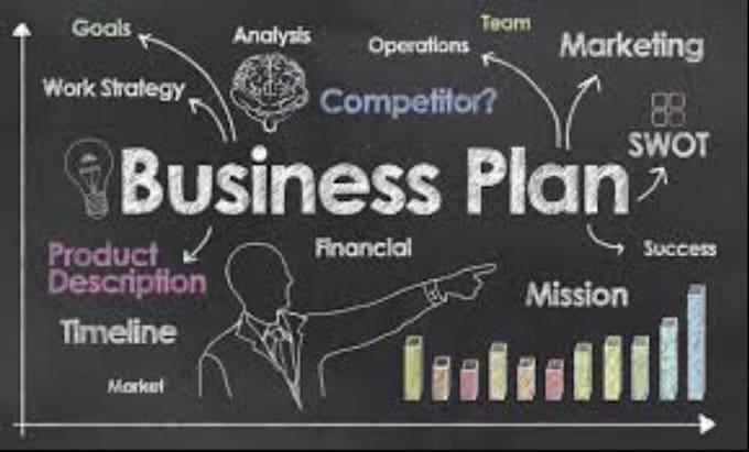 Gig Preview - Develop a detailed business plan for your startup