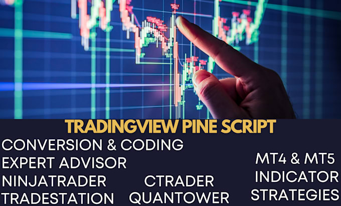 Gig Preview - Code pinescript strategy or indicat0rs to tradingview mt5 ninjatrader, quantower