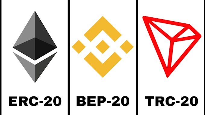 Bestseller - bep20 token,erc20 token,trc20 contract,token dapp,deflationary token